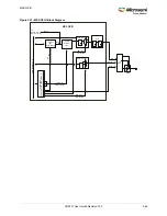 Preview for 598 page of Microsemi SmartFusion2 MSS User Manual