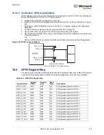 Preview for 608 page of Microsemi SmartFusion2 MSS User Manual