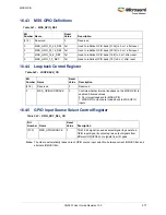 Preview for 611 page of Microsemi SmartFusion2 MSS User Manual