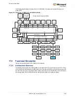 Preview for 627 page of Microsemi SmartFusion2 MSS User Manual