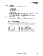 Preview for 631 page of Microsemi SmartFusion2 MSS User Manual