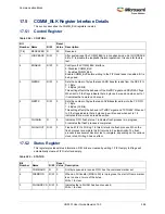 Preview for 632 page of Microsemi SmartFusion2 MSS User Manual