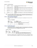 Preview for 633 page of Microsemi SmartFusion2 MSS User Manual