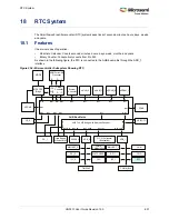 Preview for 635 page of Microsemi SmartFusion2 MSS User Manual