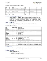 Preview for 637 page of Microsemi SmartFusion2 MSS User Manual