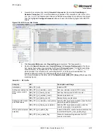 Preview for 641 page of Microsemi SmartFusion2 MSS User Manual