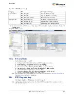 Preview for 642 page of Microsemi SmartFusion2 MSS User Manual