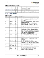 Preview for 644 page of Microsemi SmartFusion2 MSS User Manual