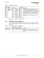 Preview for 647 page of Microsemi SmartFusion2 MSS User Manual