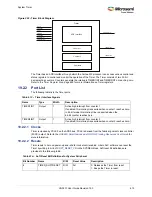 Preview for 649 page of Microsemi SmartFusion2 MSS User Manual