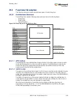 Preview for 664 page of Microsemi SmartFusion2 MSS User Manual