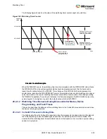 Preview for 666 page of Microsemi SmartFusion2 MSS User Manual