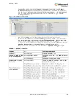 Preview for 670 page of Microsemi SmartFusion2 MSS User Manual