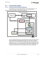 Preview for 677 page of Microsemi SmartFusion2 MSS User Manual