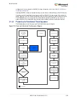 Preview for 679 page of Microsemi SmartFusion2 MSS User Manual