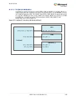 Preview for 696 page of Microsemi SmartFusion2 MSS User Manual