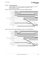 Preview for 698 page of Microsemi SmartFusion2 MSS User Manual