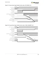 Preview for 699 page of Microsemi SmartFusion2 MSS User Manual