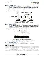 Preview for 705 page of Microsemi SmartFusion2 MSS User Manual