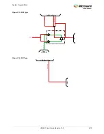 Preview for 707 page of Microsemi SmartFusion2 MSS User Manual