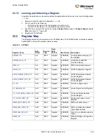 Preview for 710 page of Microsemi SmartFusion2 MSS User Manual