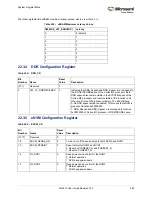 Preview for 718 page of Microsemi SmartFusion2 MSS User Manual