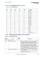 Preview for 720 page of Microsemi SmartFusion2 MSS User Manual