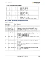 Preview for 724 page of Microsemi SmartFusion2 MSS User Manual