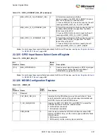 Preview for 731 page of Microsemi SmartFusion2 MSS User Manual