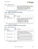 Preview for 732 page of Microsemi SmartFusion2 MSS User Manual