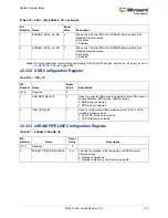 Preview for 735 page of Microsemi SmartFusion2 MSS User Manual