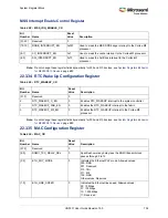 Preview for 736 page of Microsemi SmartFusion2 MSS User Manual