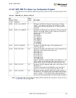 Preview for 737 page of Microsemi SmartFusion2 MSS User Manual