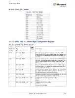 Preview for 738 page of Microsemi SmartFusion2 MSS User Manual