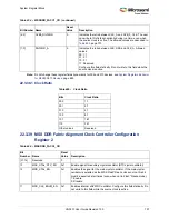 Preview for 741 page of Microsemi SmartFusion2 MSS User Manual