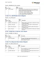 Preview for 743 page of Microsemi SmartFusion2 MSS User Manual