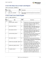 Preview for 744 page of Microsemi SmartFusion2 MSS User Manual