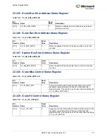 Preview for 745 page of Microsemi SmartFusion2 MSS User Manual