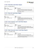 Preview for 746 page of Microsemi SmartFusion2 MSS User Manual