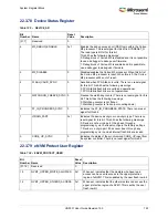 Preview for 756 page of Microsemi SmartFusion2 MSS User Manual