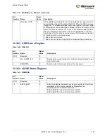 Preview for 759 page of Microsemi SmartFusion2 MSS User Manual