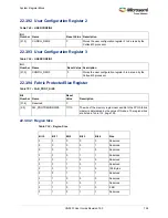 Preview for 762 page of Microsemi SmartFusion2 MSS User Manual