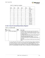 Preview for 763 page of Microsemi SmartFusion2 MSS User Manual