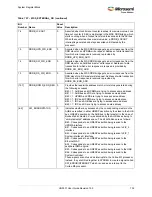 Preview for 766 page of Microsemi SmartFusion2 MSS User Manual