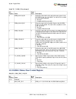 Preview for 769 page of Microsemi SmartFusion2 MSS User Manual