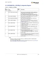 Preview for 770 page of Microsemi SmartFusion2 MSS User Manual