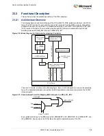 Preview for 773 page of Microsemi SmartFusion2 MSS User Manual