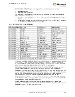 Preview for 774 page of Microsemi SmartFusion2 MSS User Manual