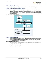 Preview for 777 page of Microsemi SmartFusion2 MSS User Manual