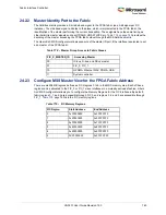 Preview for 794 page of Microsemi SmartFusion2 MSS User Manual